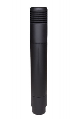 Ремонтный комплект Ross 125/110 Vilpe